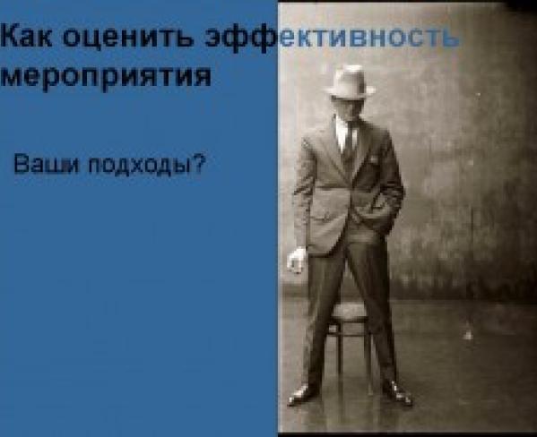 Event Management за 3 часа
